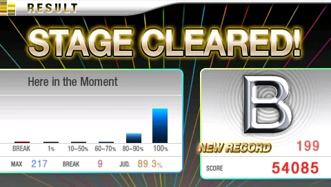 스테이지 결과 화면 — STAGE CLEARED